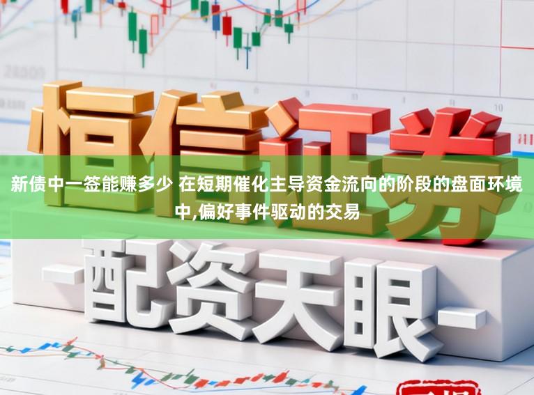 新债中一签能赚多少 在短期催化主导资金流向的阶段的盘面环境中,偏好事件驱动的交易