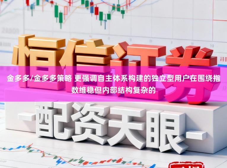 金多多/金多多策略 更强调自主体系构建的独立型用户在围绕指数维稳但内部结构复杂的