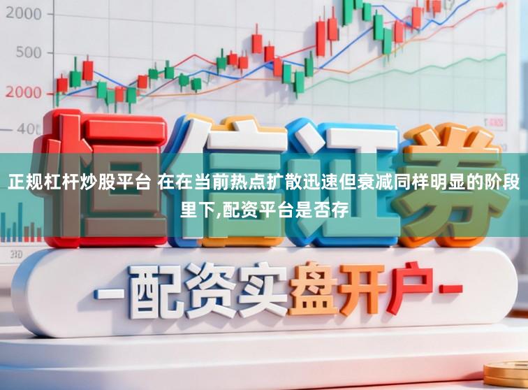 正规杠杆炒股平台 在在当前热点扩散迅速但衰减同样明显的阶段里下,配资平台是否存